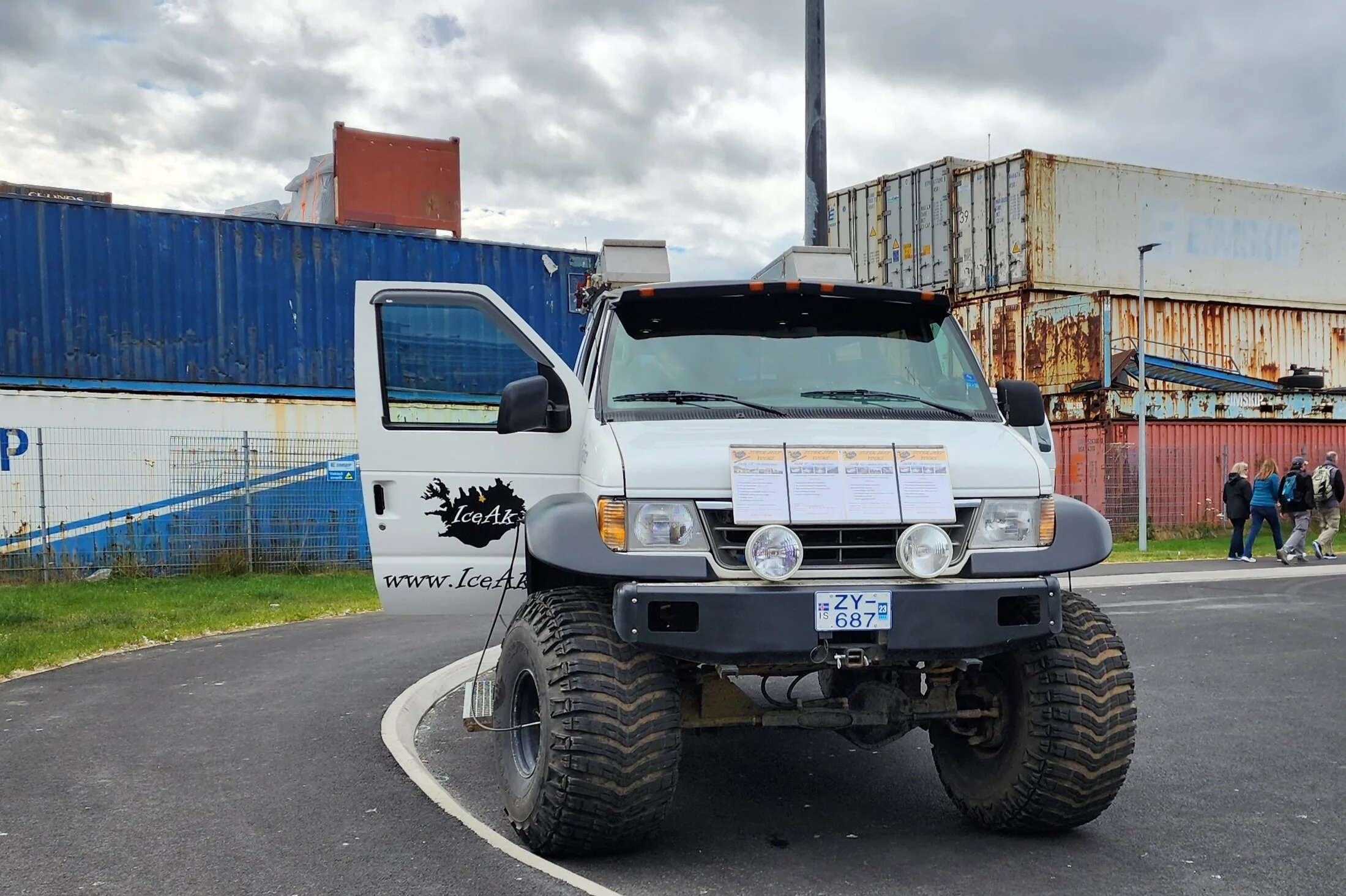 Are You Actually Ready?