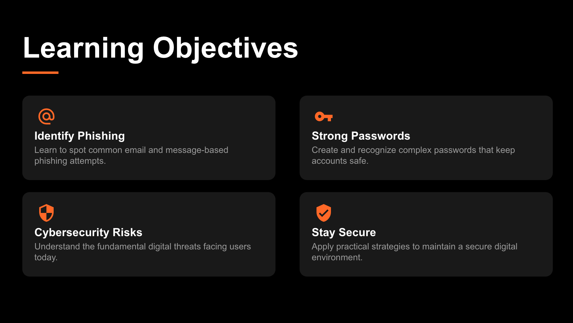Learning Objectives