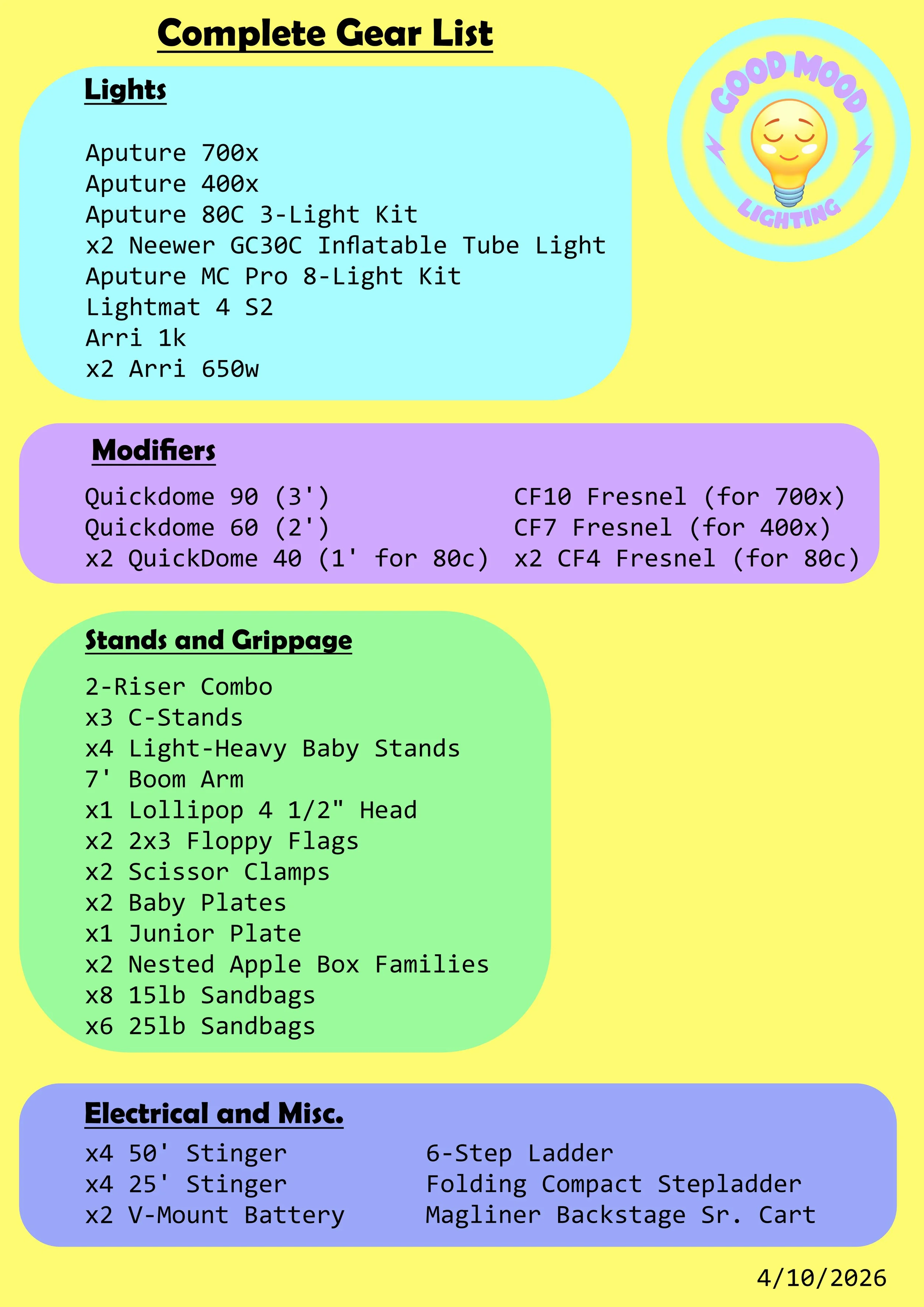 A graphic detailing Good Mood Lighting's complete gear list. It lists their lights, modifiers, stands and grippage, and electrical equipment.