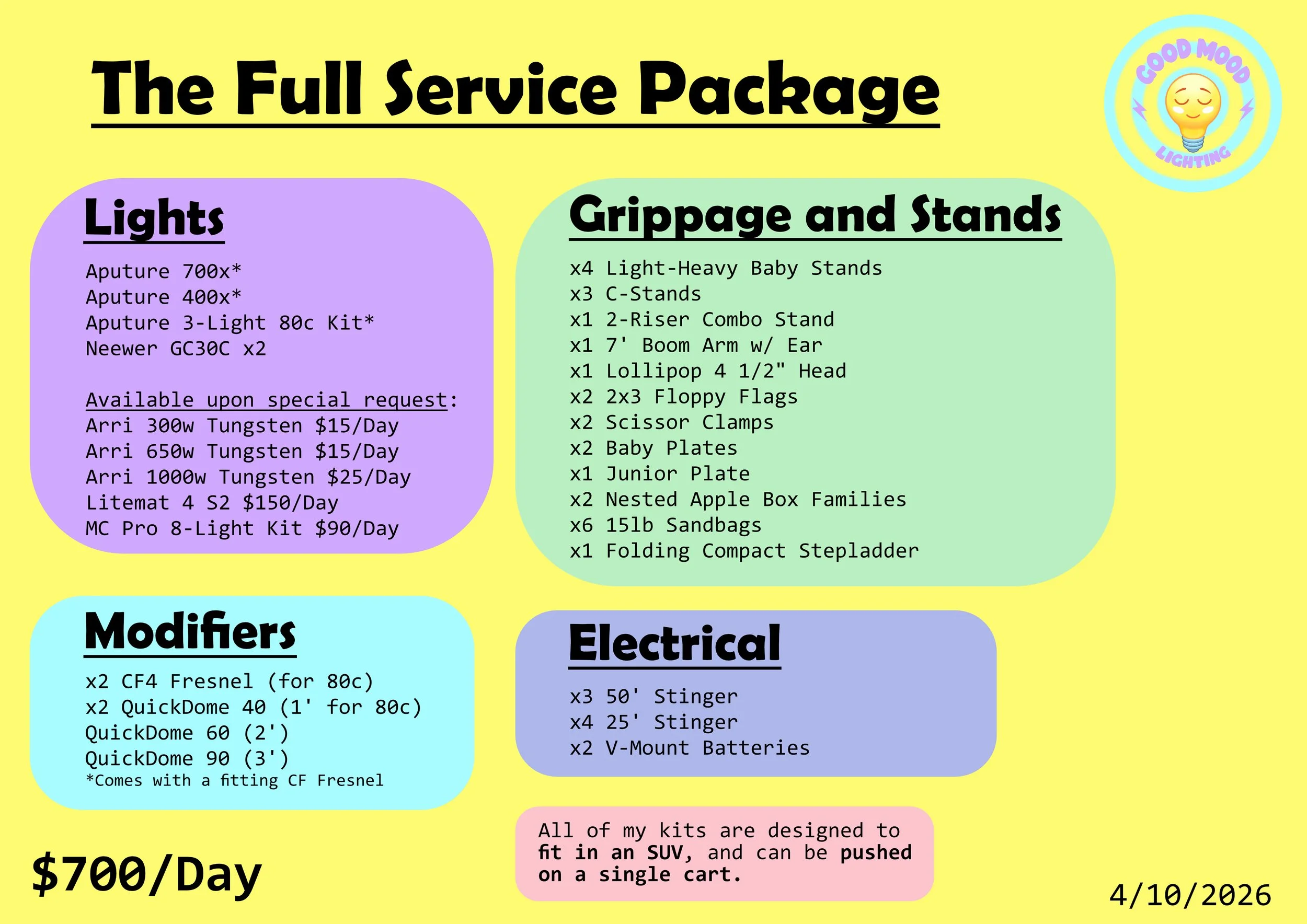 A graphic displaying the gear that comes with Good Mood Lighting's Full Service Package.