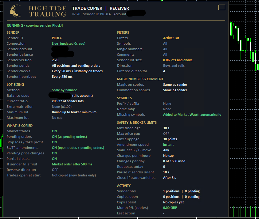 High Tide Copier for MetaTrader 5 Receiver Dashboard