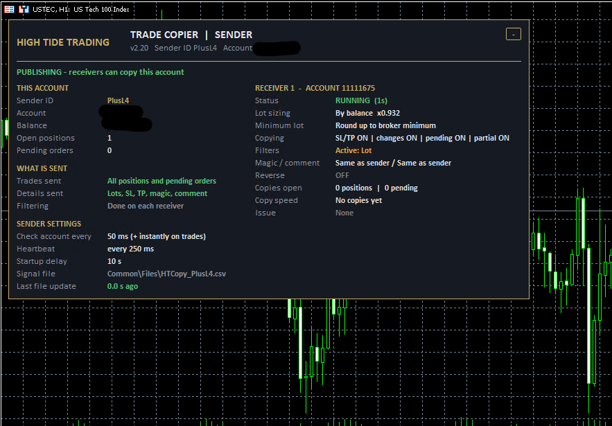 High Tide Copier for MetaTrader 5 Sender Dashboard