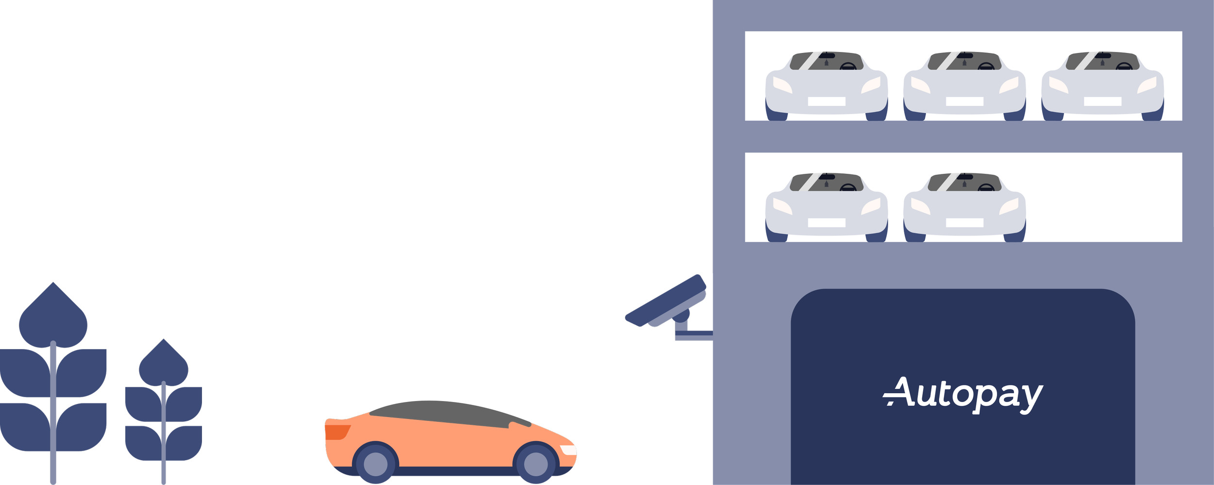 Autopay Technologies