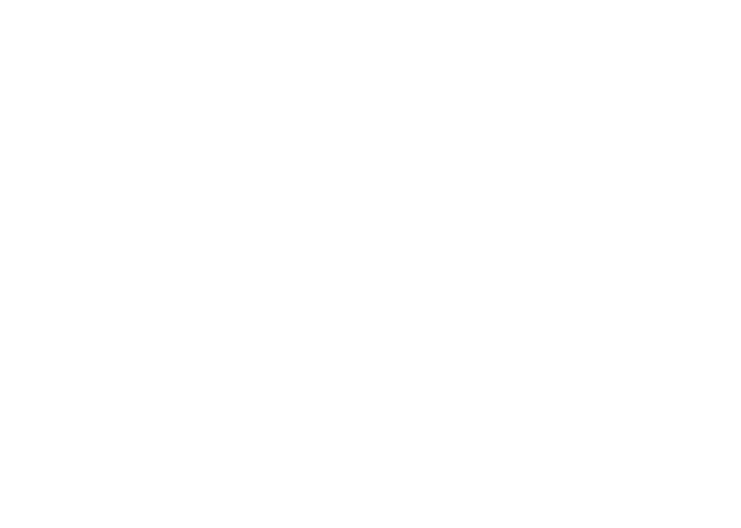 Mielen saari