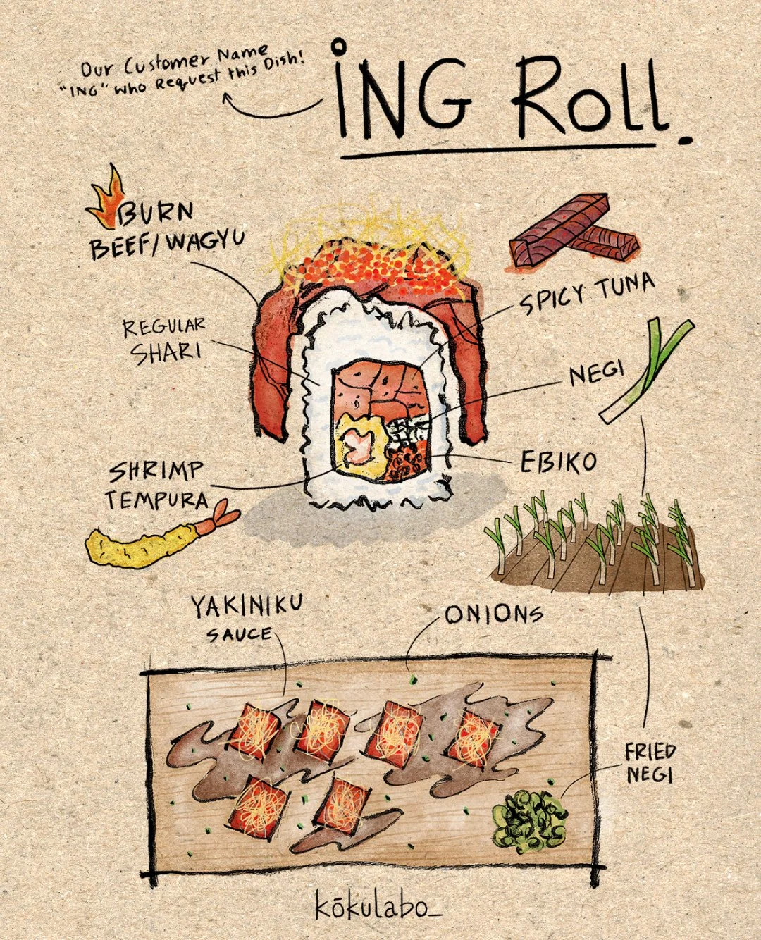 ING Roll⁠
⁠
Born from a guest request and a shared appreciation for wagyu.⁠
Carefully layered to lift richness with restraint, now a quiet favorite at the counter.⁠