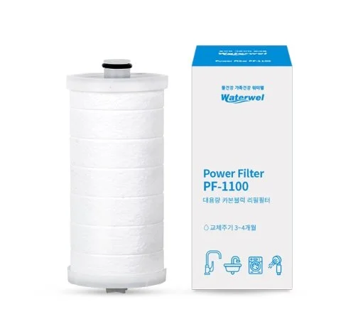 Power Filter Refills