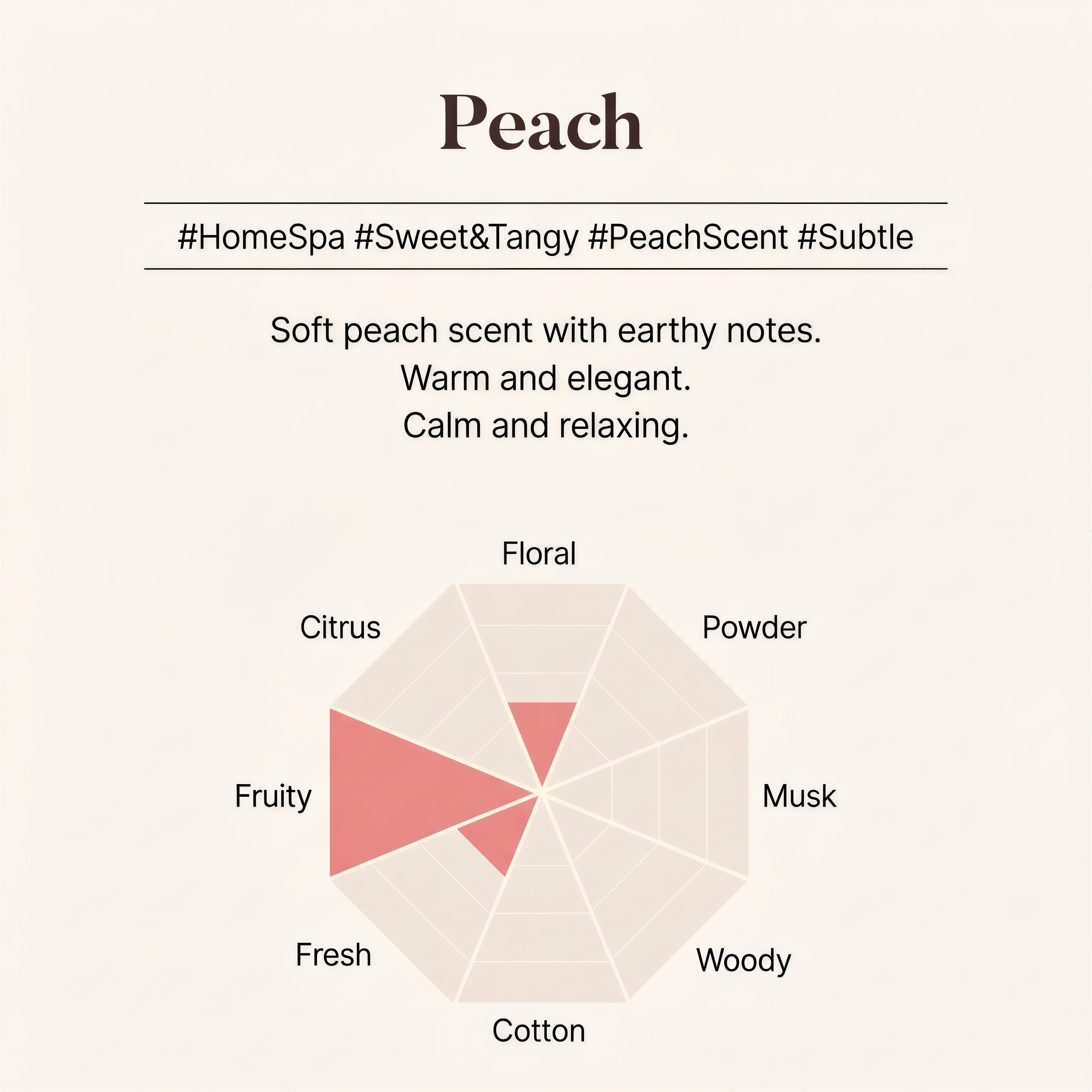 직관적 영문 적용 (1).png