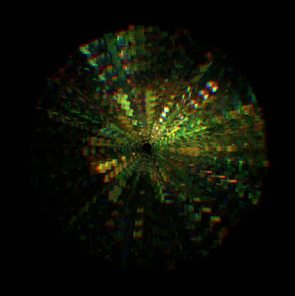 Inward #1 - Henrik Moller