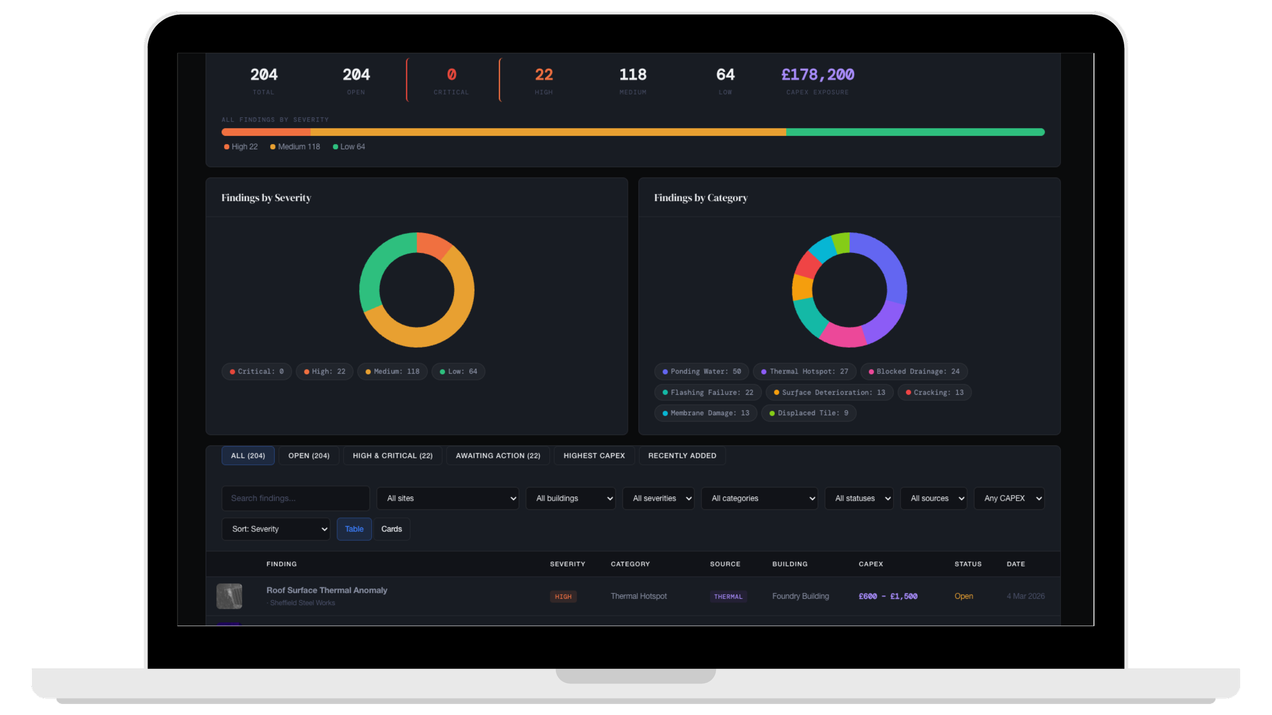 Golden Thread Compliance: What SI 2024/41 Requires of Your Building Data