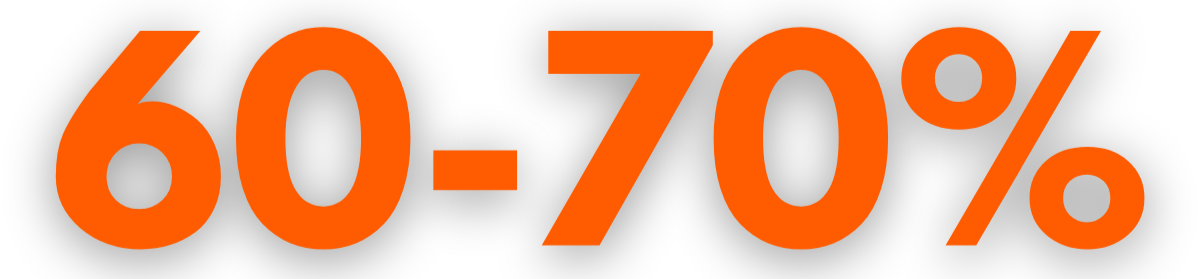 60 to 70 percent cost saving vs scaffolded inspection