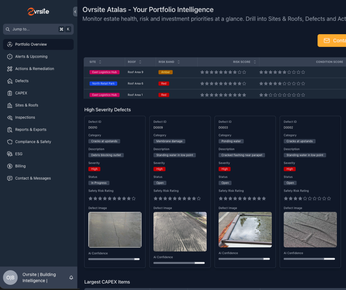 Ovrsite Atlas Property Portfolio Overview for Property Managers