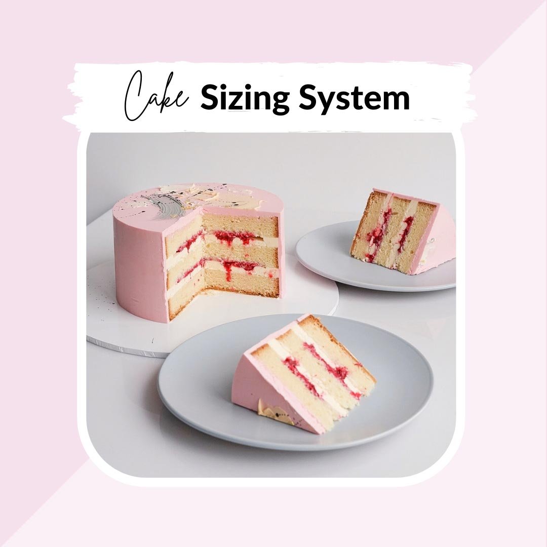 A pink cake with four layers and strawberry filling, decorated with a cake sizing system label, with two slices on white plates.