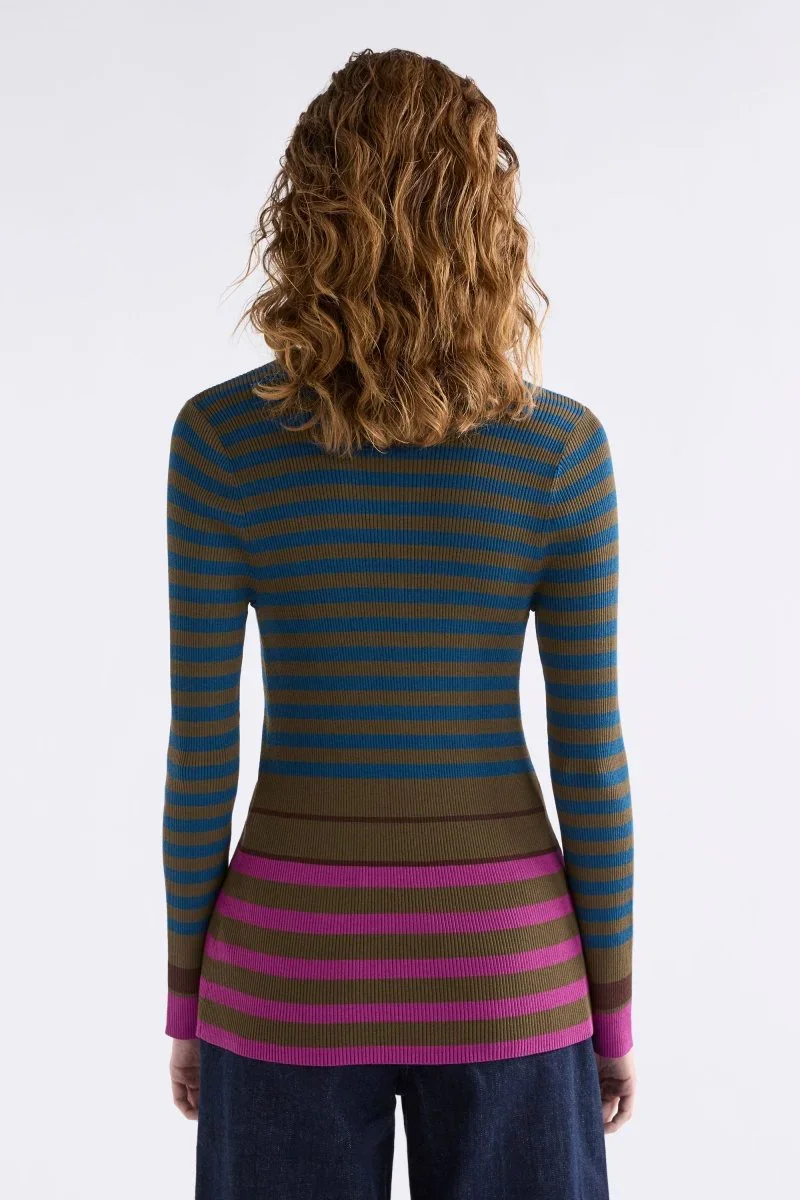 Men’s striped knitwear, e-commerce photography