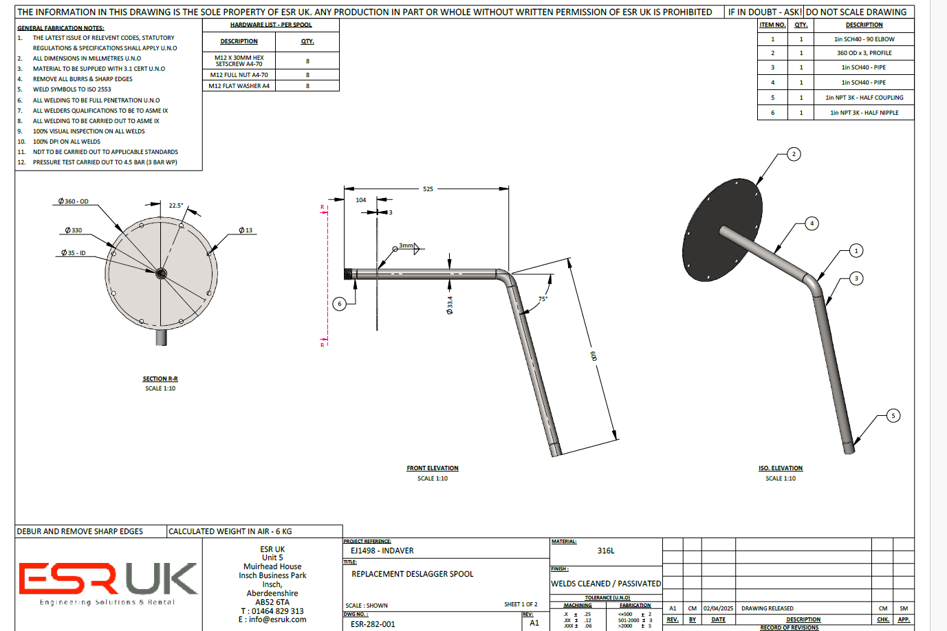 Spray Nozzle Spools