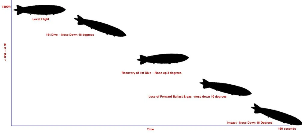 r101-impact-graphicgif_2298231272_l.jpg
