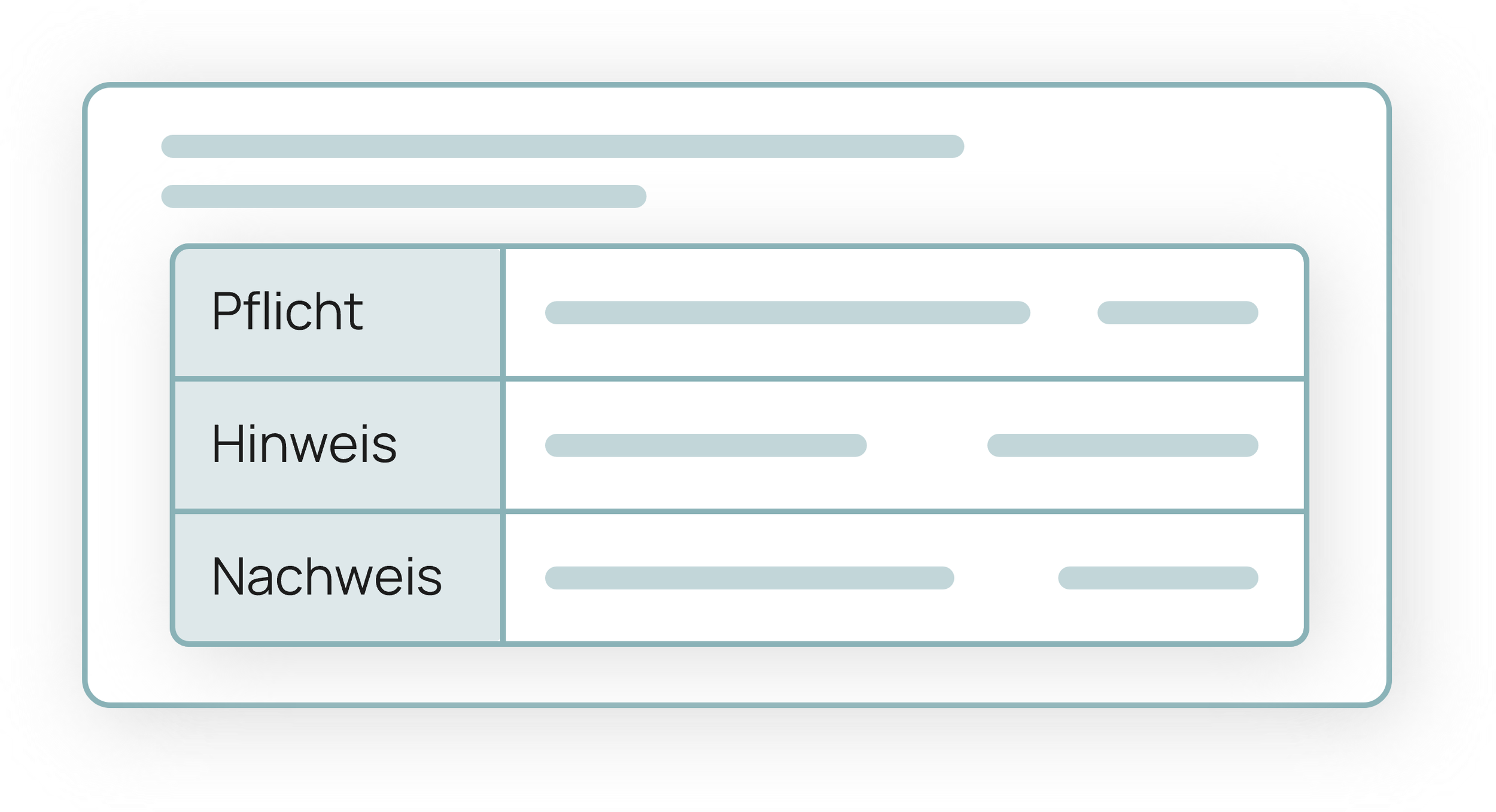 Close-up of a medical document with German text, listing sections for 'Pflicht,' 'Hinweis,' and 'Nachweis' with corresponding lines and boxes for information entry.