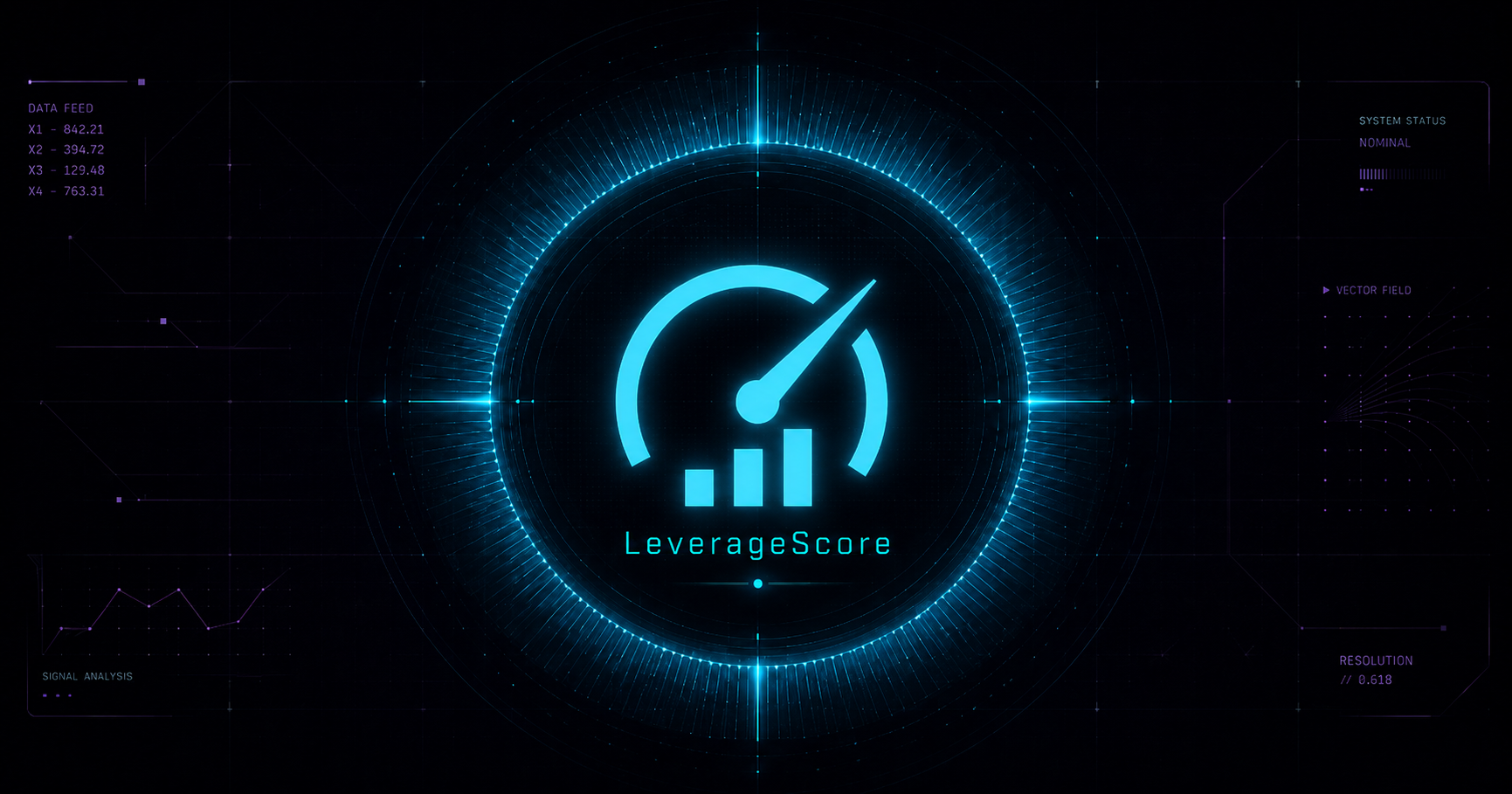 Leverage Scorecard