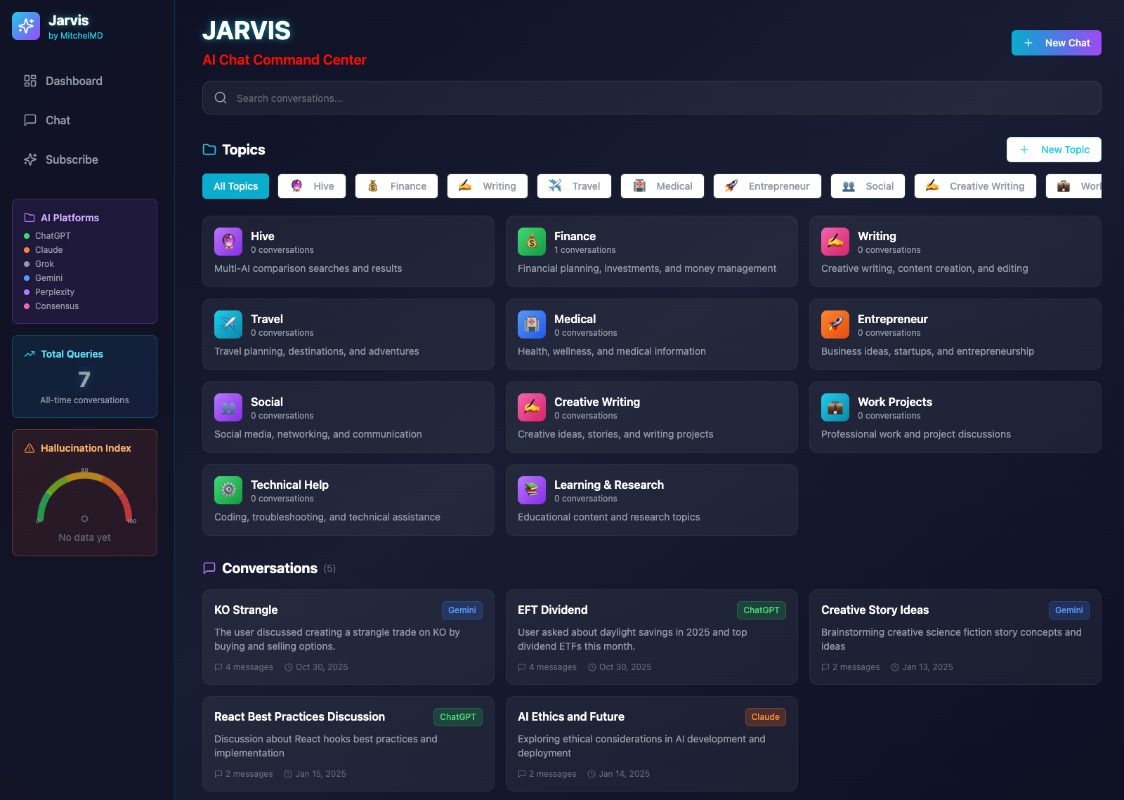 Jarvis - Chat Aggregator (LLM)