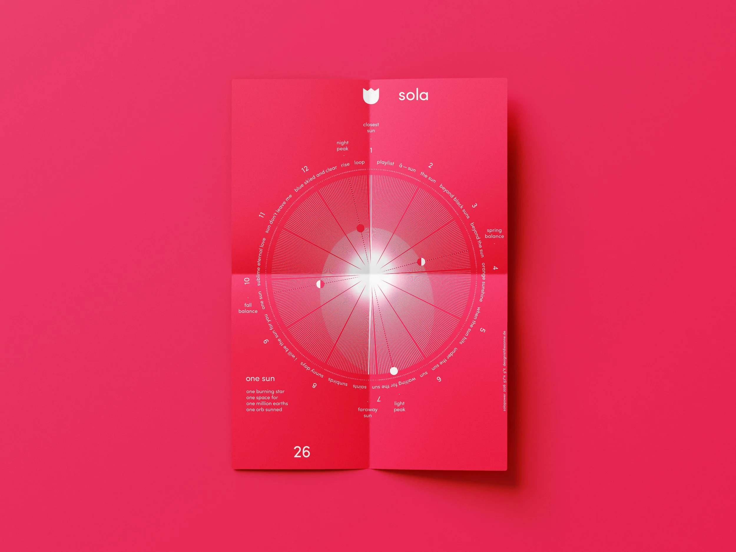 SUN_Poster_Mockup_innen_2.jpg