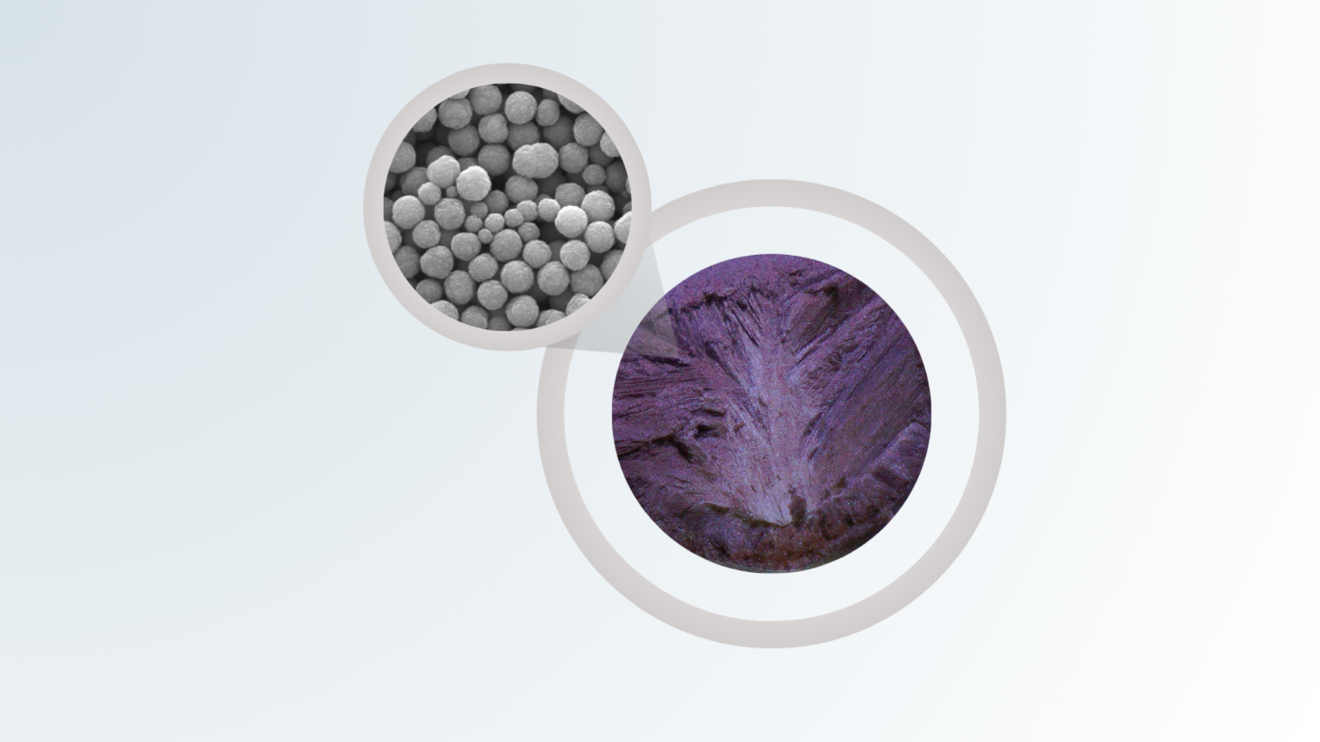 EVIK™ DNA/RNA Extraction MagSpheres