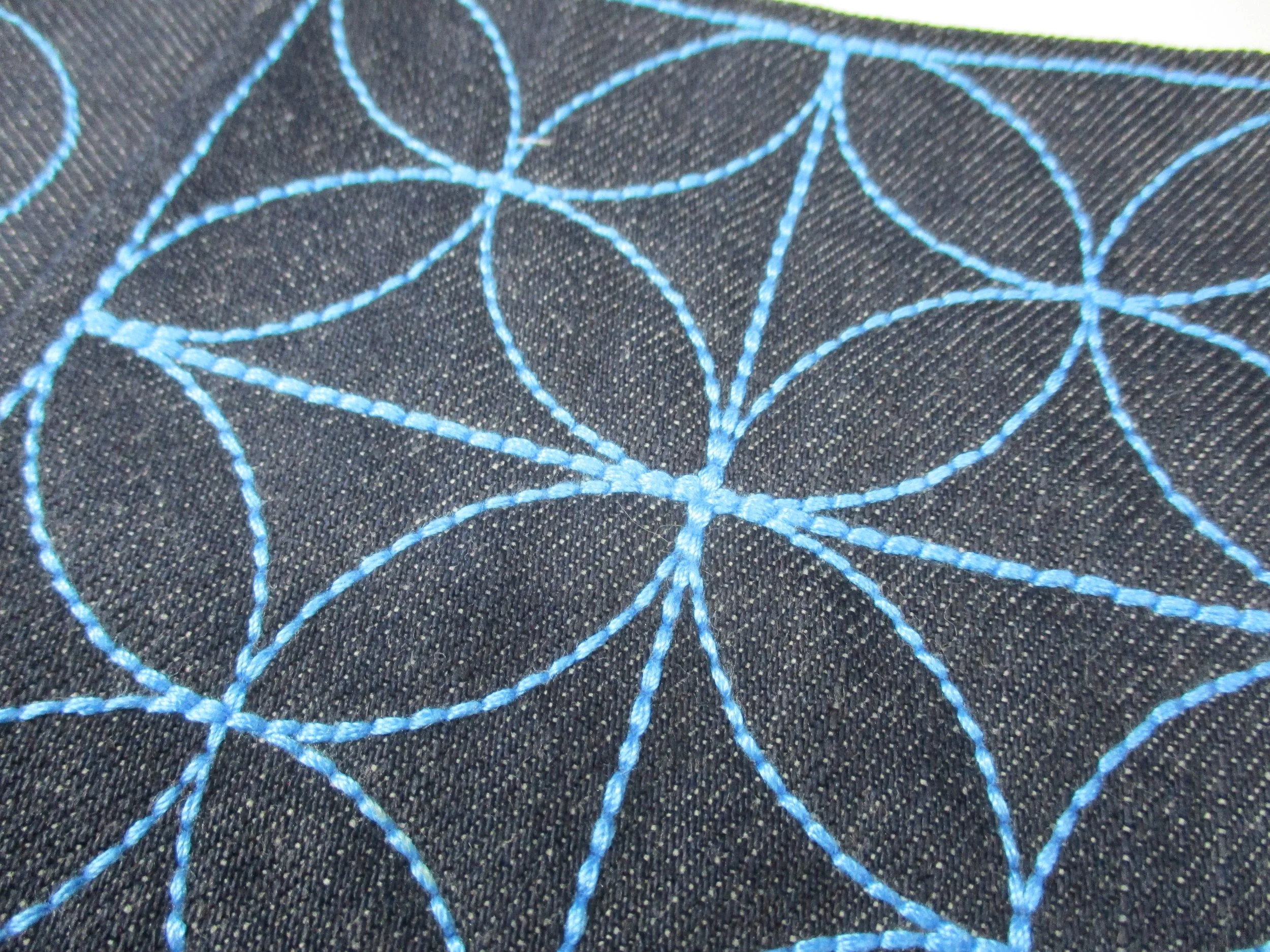 *NEW*Digitizing Handwork Designs