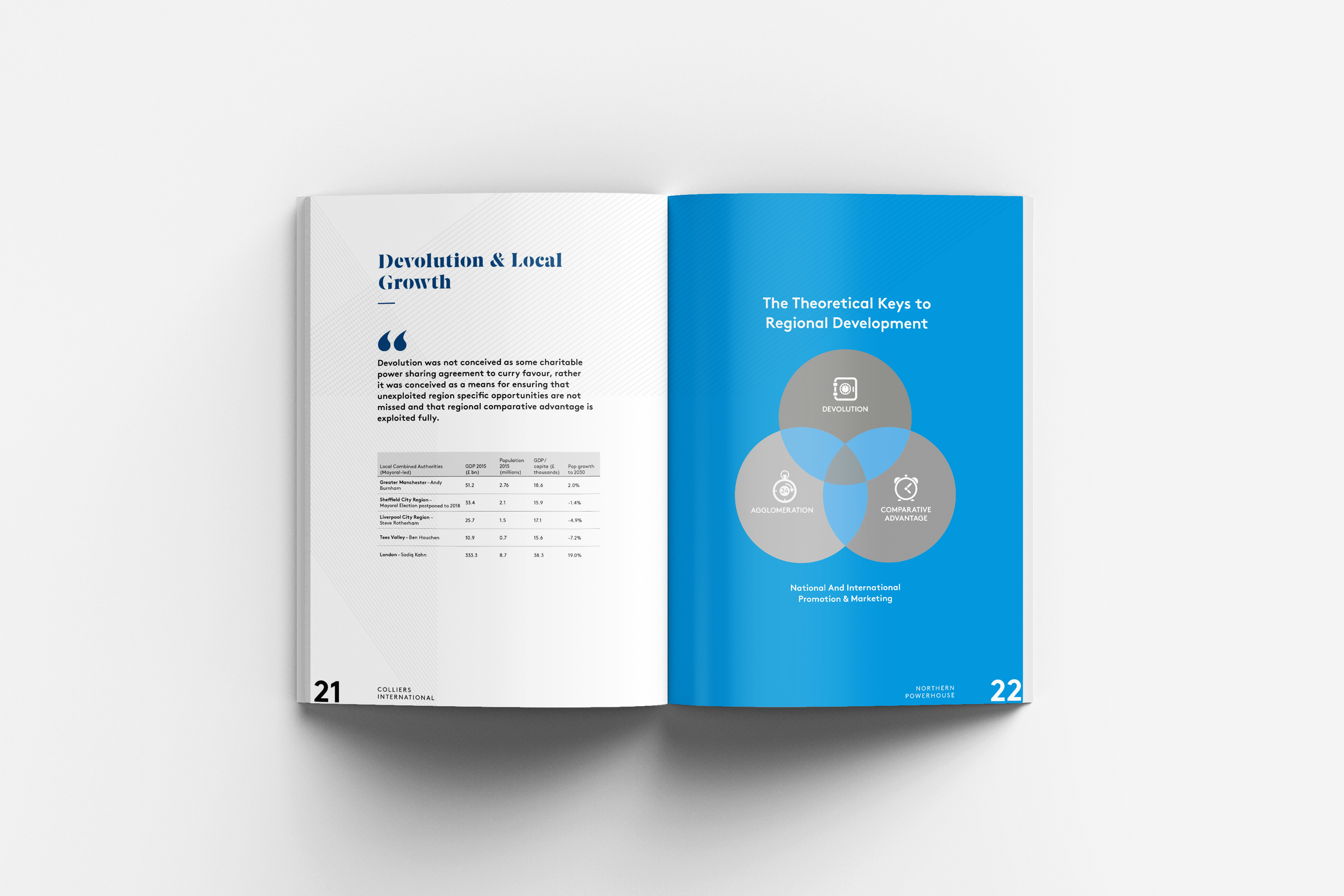 Northern Powerhouse DPS 5.png