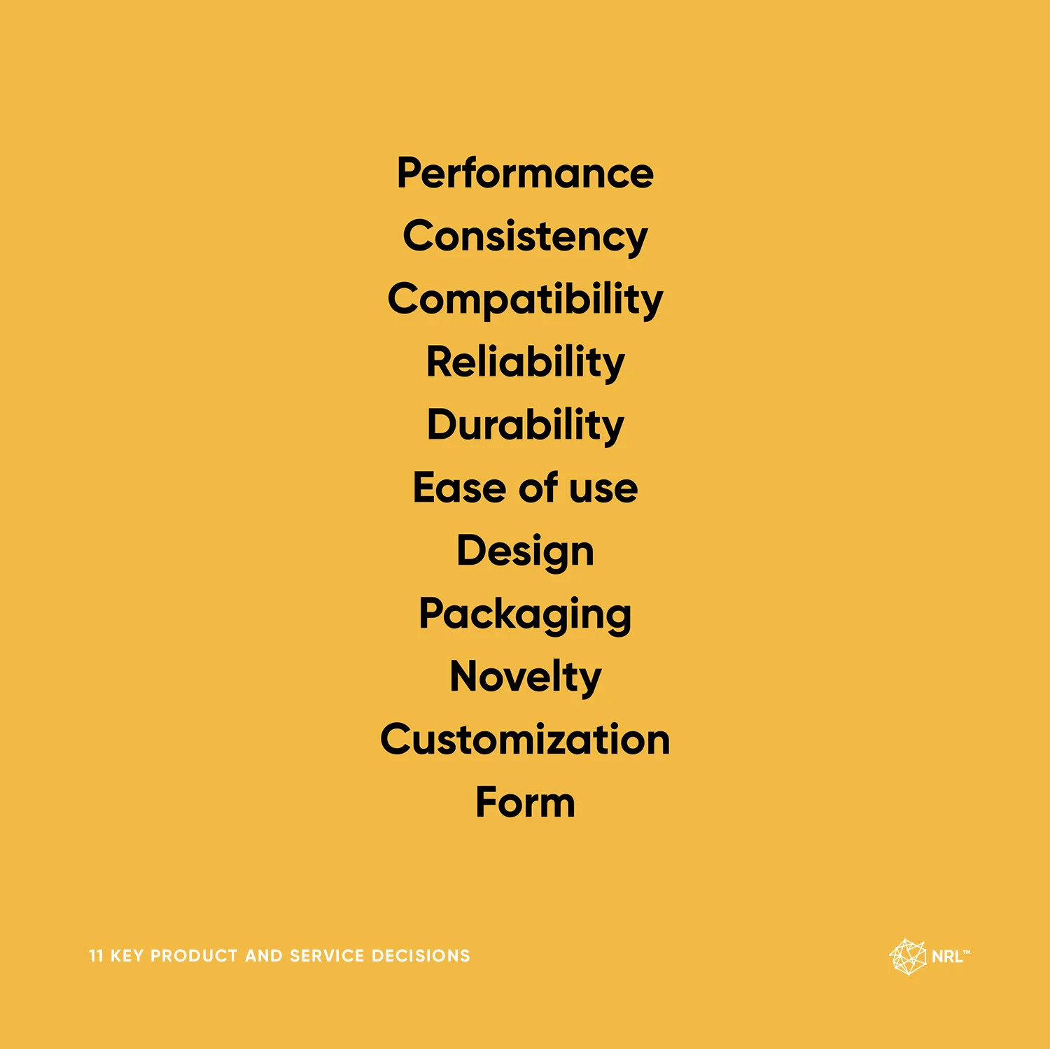 11 Key Product and Service Decisions by Alex Chernev