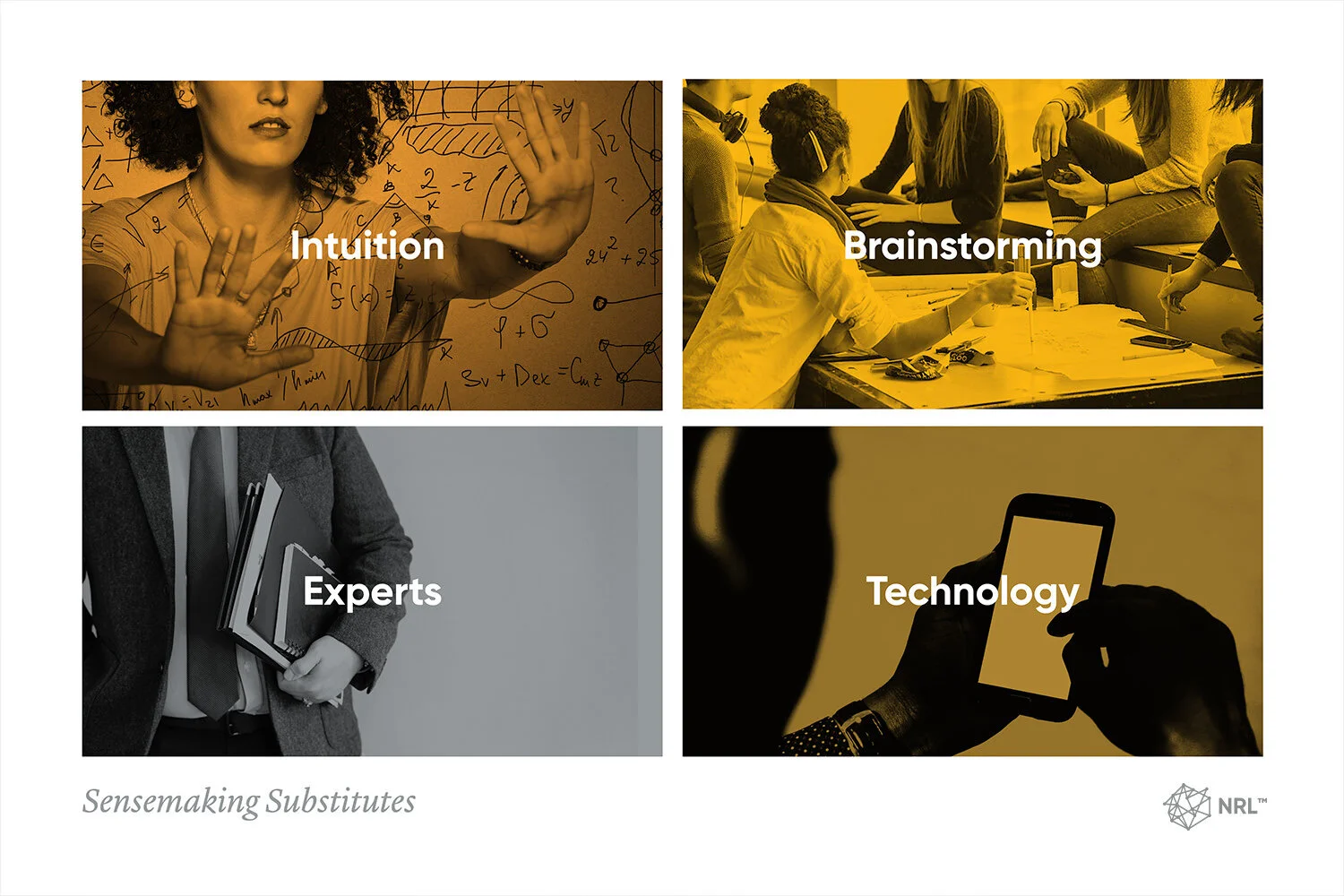 Intuition, brainstorming, experts, technology.jpg