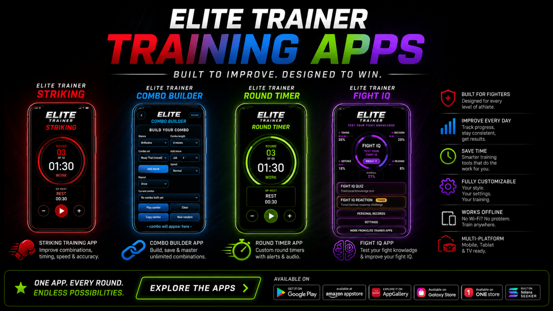 Elite Trainer Apps training collection featuring Striking, Combo Builder, Round Timer and Fight IQ.