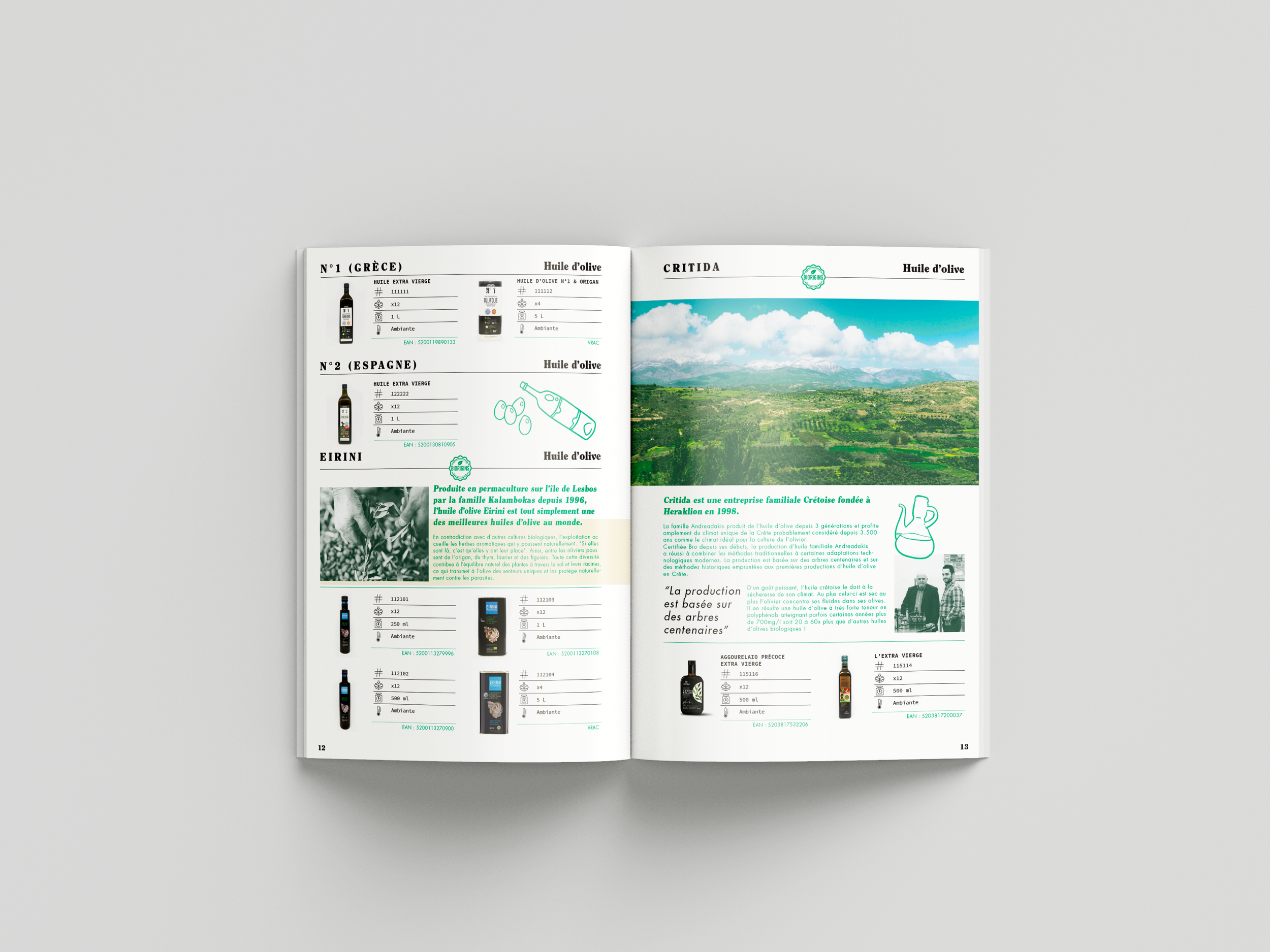 BIONAT_Mockups_4 copy.png