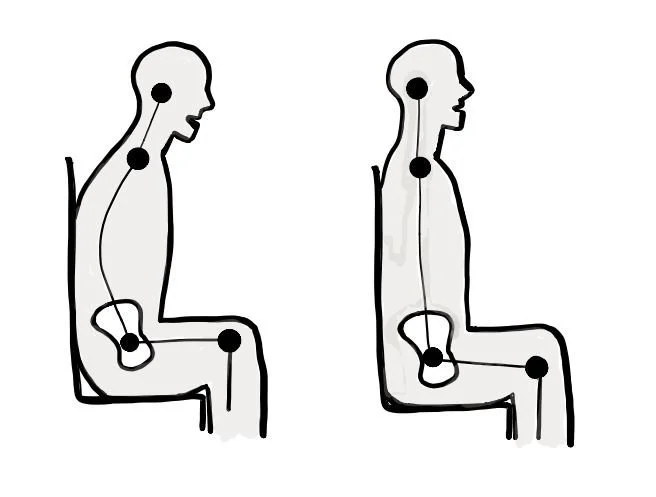 Avoiding the mid-day Slouch