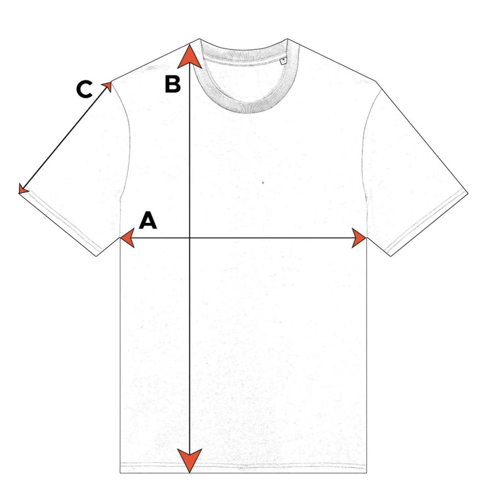 A diagram of a T-shirt with labeled measurements: A for chest width, B for shirt length, and C for sleeve length, with arrows indicating how to measure each dimension.