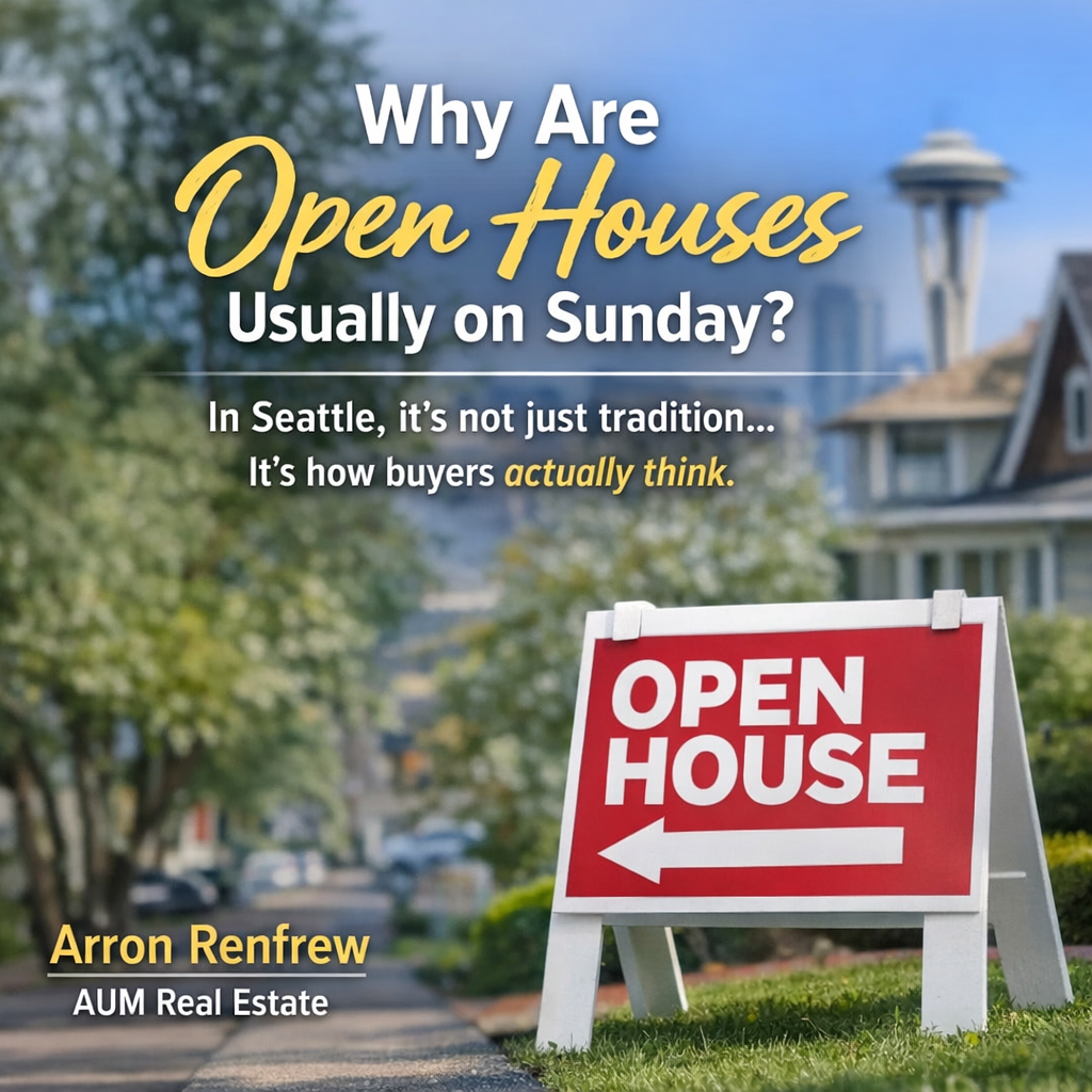 Renfrew Report… Sunday Open Houses, Blue Laws, and Why Sunday?