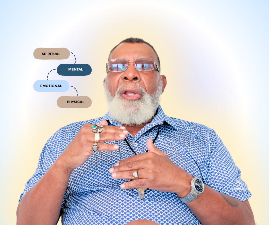 An older man with a gray beard and glasses, wearing a blue patterned shirt, holds his hand on his chest in a gesture of sincerity or prayer. There is a diagram next to him with the words 'Physical,' 'Emotional,' 'Mental,' and 'Spiritual' in different colored boxes connected by dashed lines.