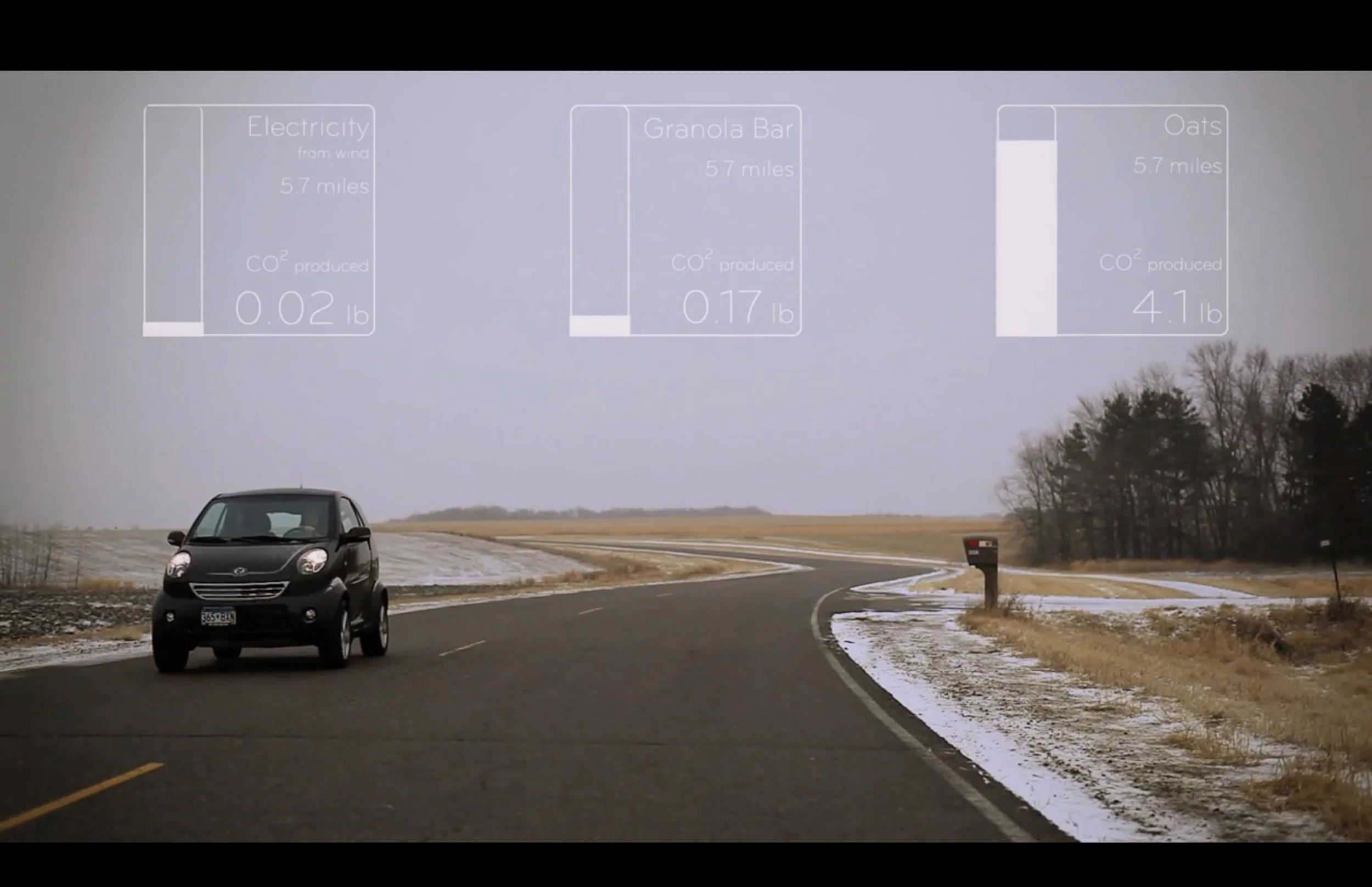 A rural road with a black car driving on it, snow on the ground and trees in the background, with informational signs about electricity, granola bars, and oats overhead, each indicating a distance of 5.7 miles.