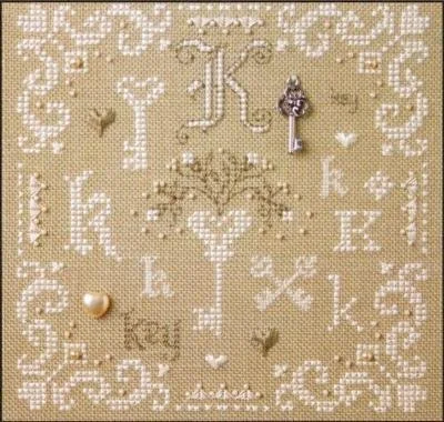 K Is For Key