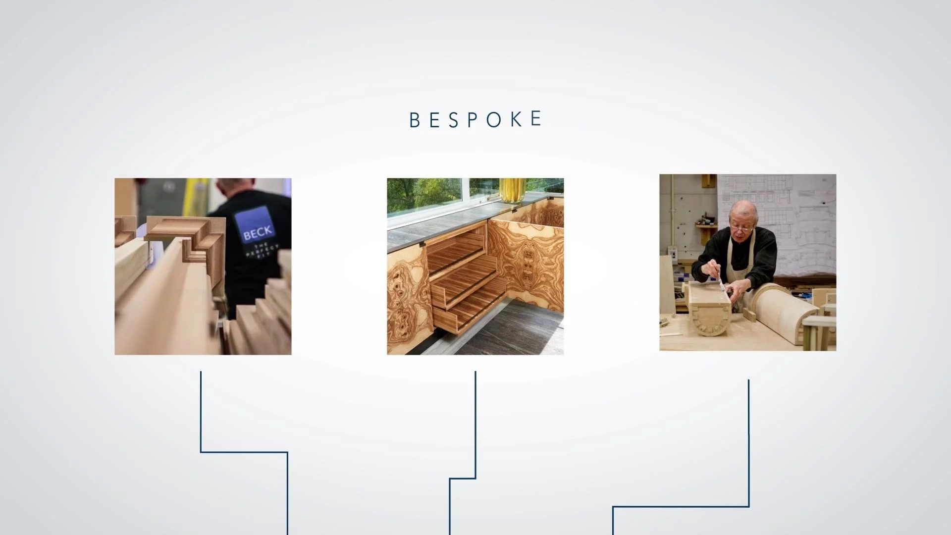 Bespoke joinery and craftsmanship