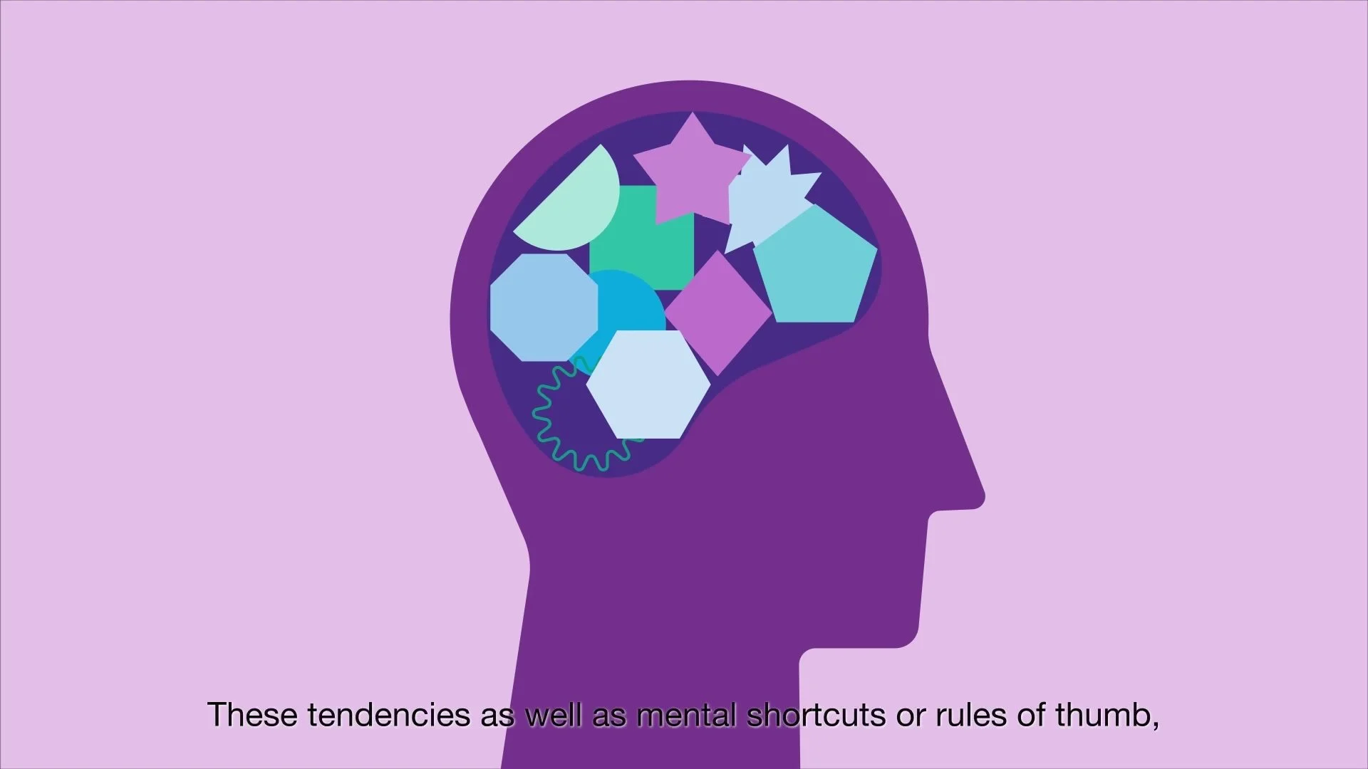 An animated head showing mental shortcuts
