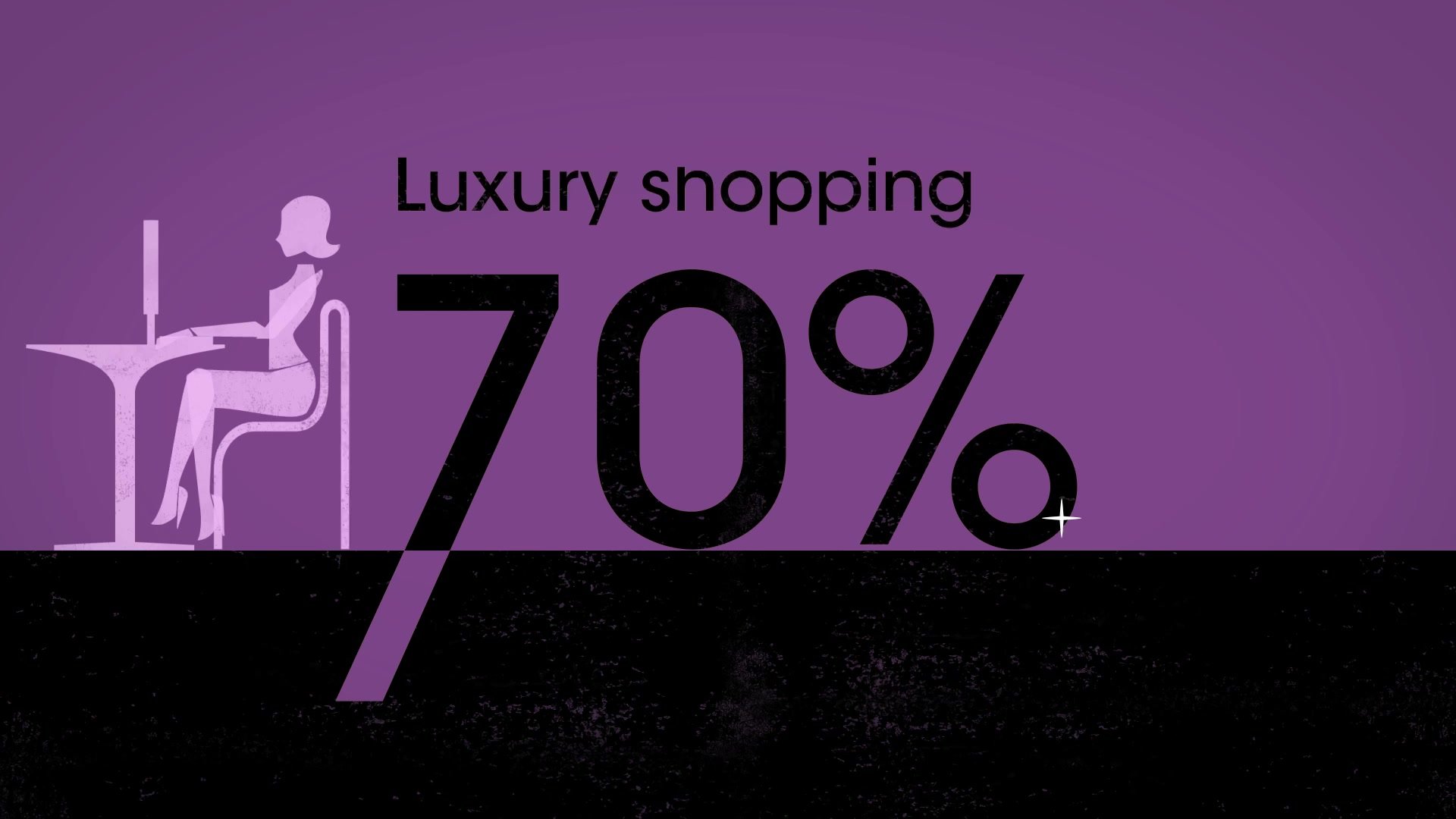 Animated statistic on luxury shoppers researching online