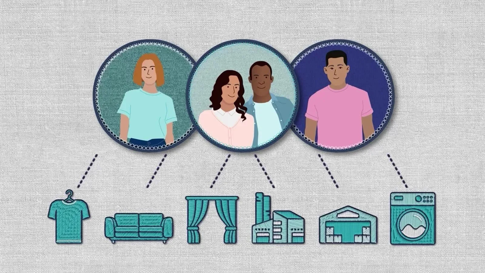 Fashion and Textile Children’s Trust animated explainer: families in the industry