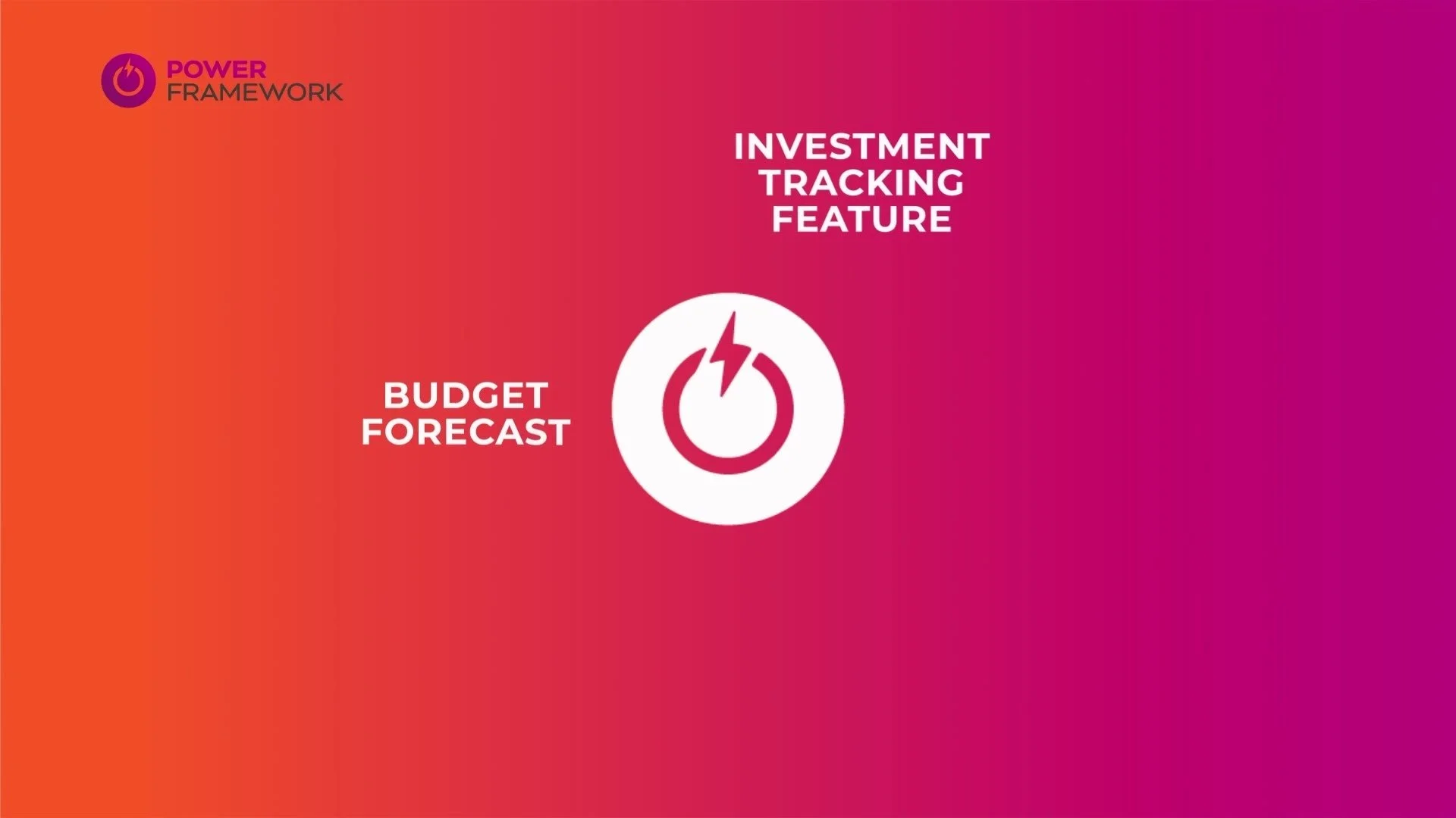 power-framework-ppm-features-explainer-video-investment-tracking.jpg