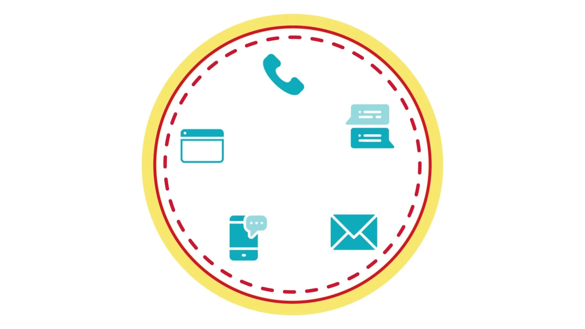 shell-energy-customer-support-animated-explainer-ways-to-get-in-touch.jpg
