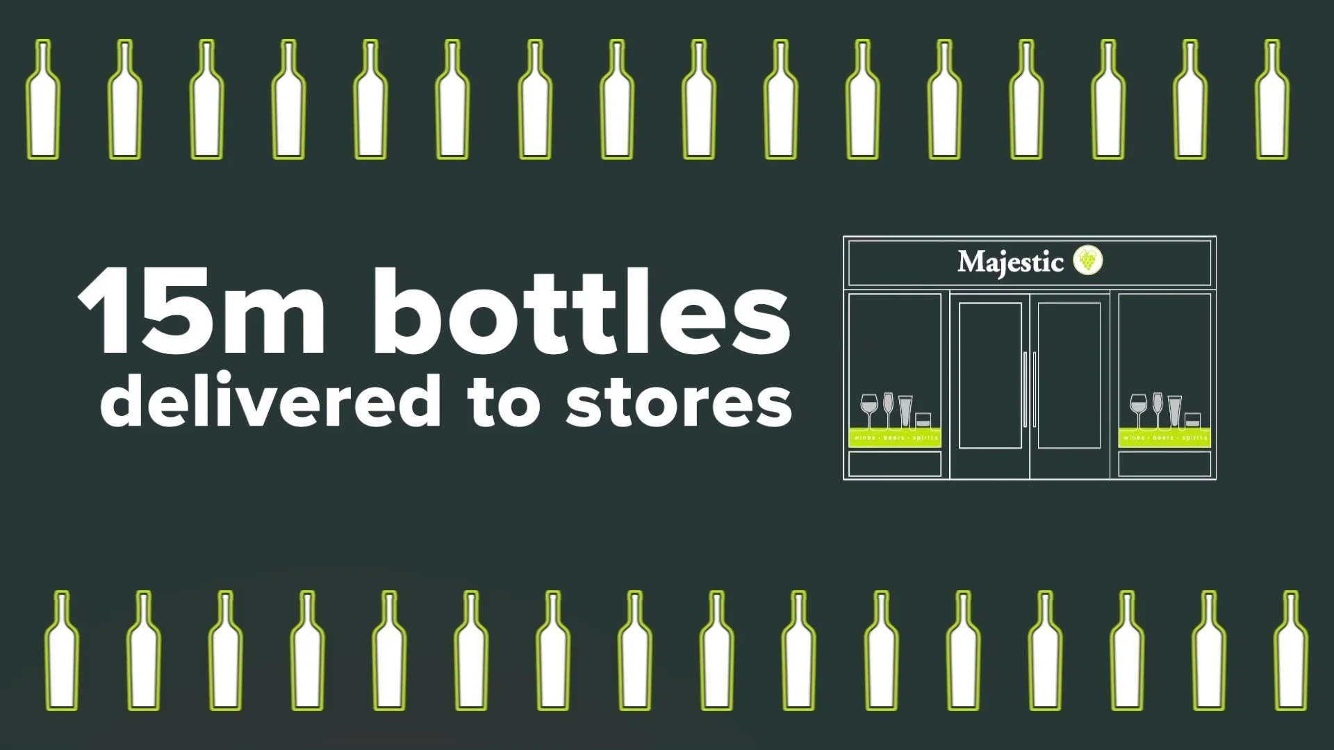 Bottles delivered to stores graphic