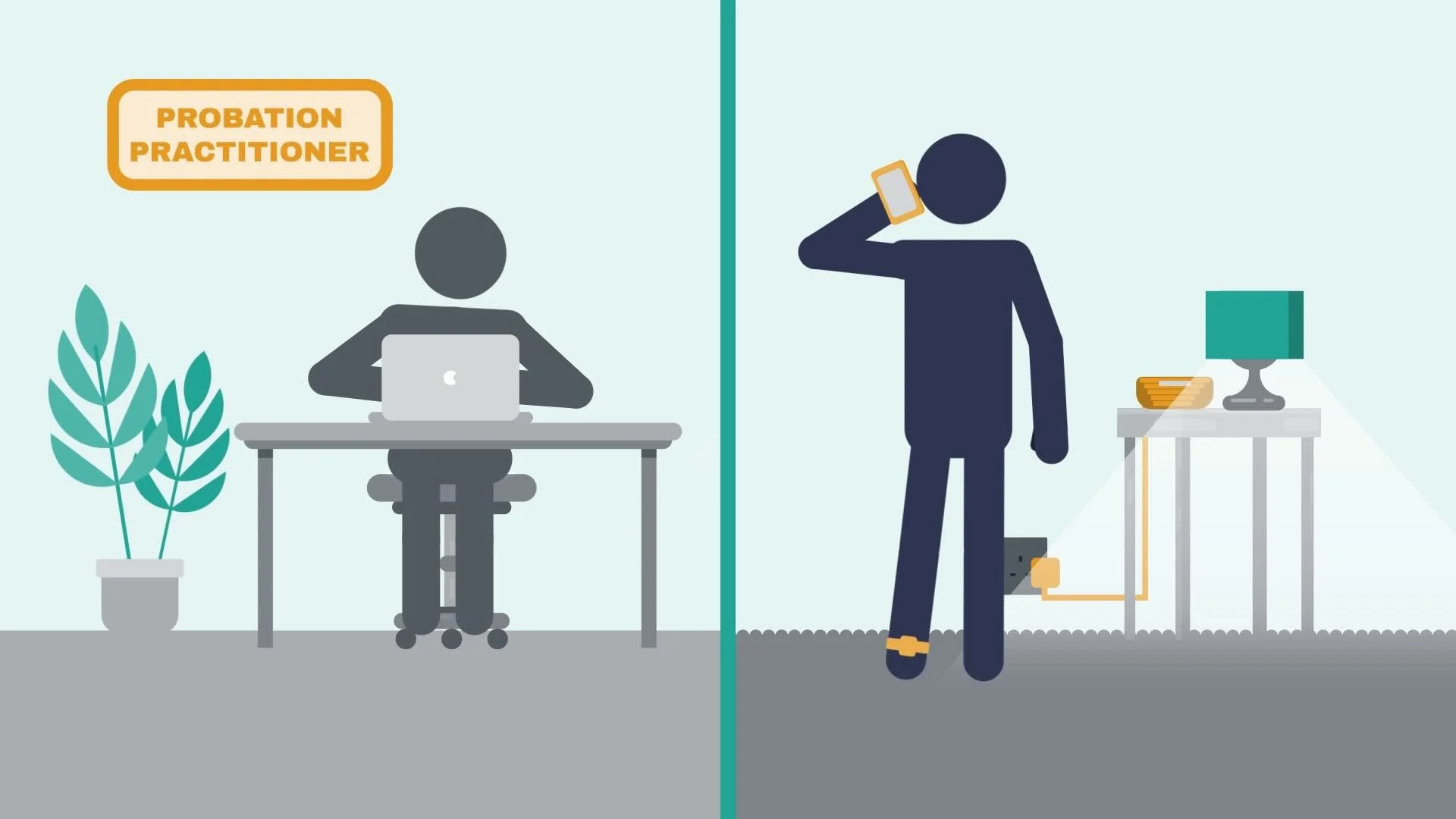 Explainer Video Production Services UK