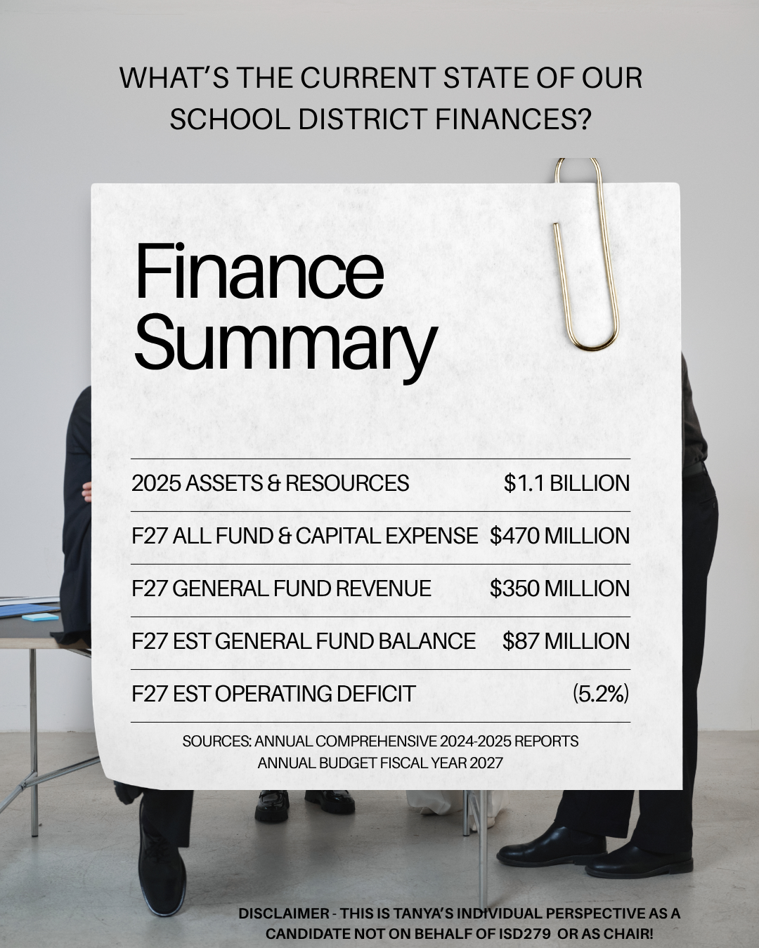 Leading our Finances