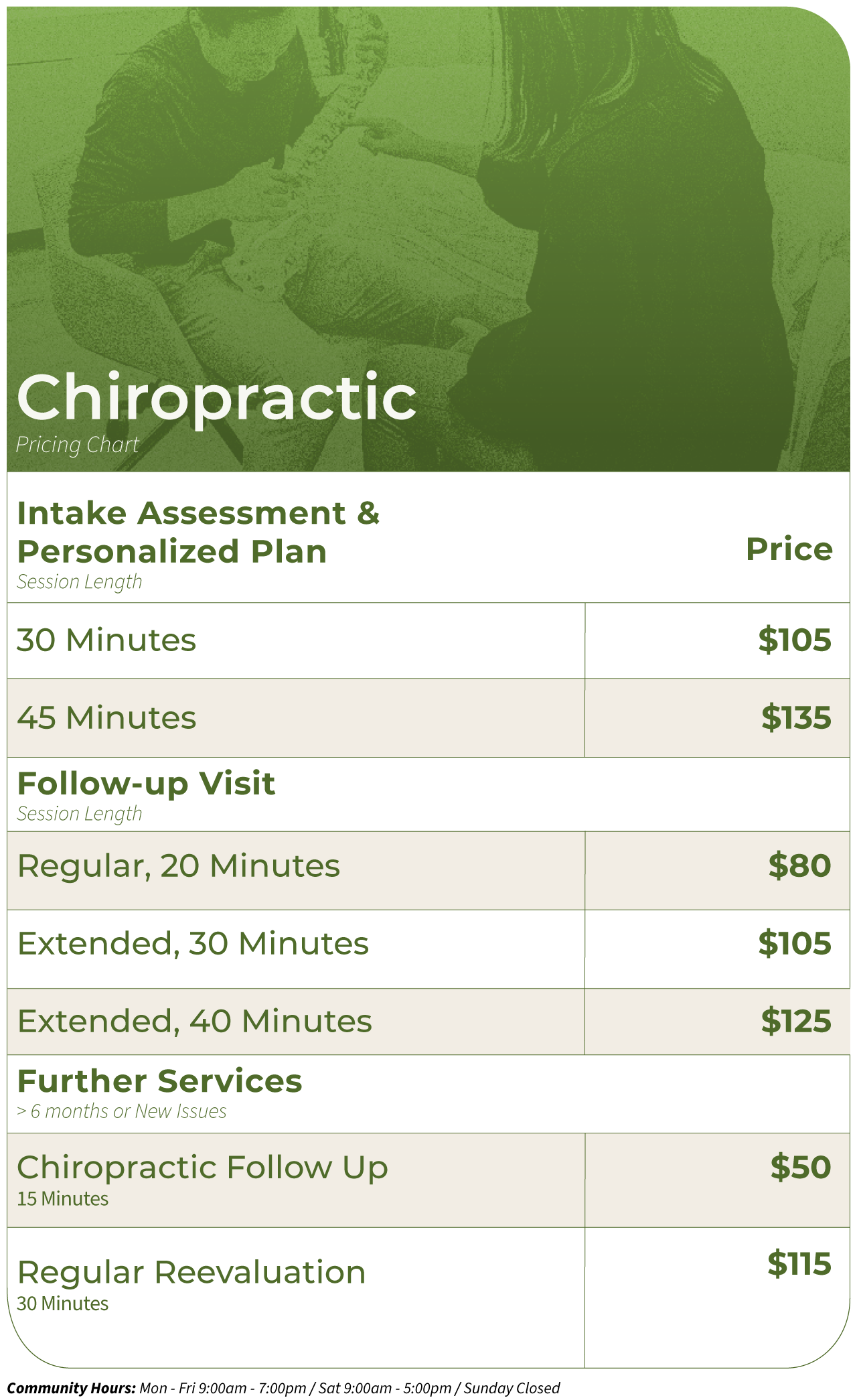 Chiropractic pricing chart with options for a 45-minute session at $135, a 20-minute regular session at $80, a 40-minute extended session at $125, and a 15-minute chiropractic follow-up at $50.
