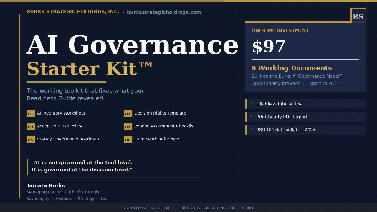 Your Organization Is Already Using AI. The Question Is Whether You're Governing It.