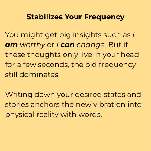 A yellow page with black and brown text about stabilizing your frequency and the importance of writing down desired states to manifest change.