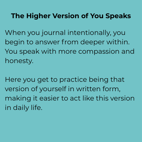 Text image with a teal background, titled 'The Higher Version of You Speaks,' explaining the benefits of intentional journaling and practicing a more compassionate, honest self in daily life.