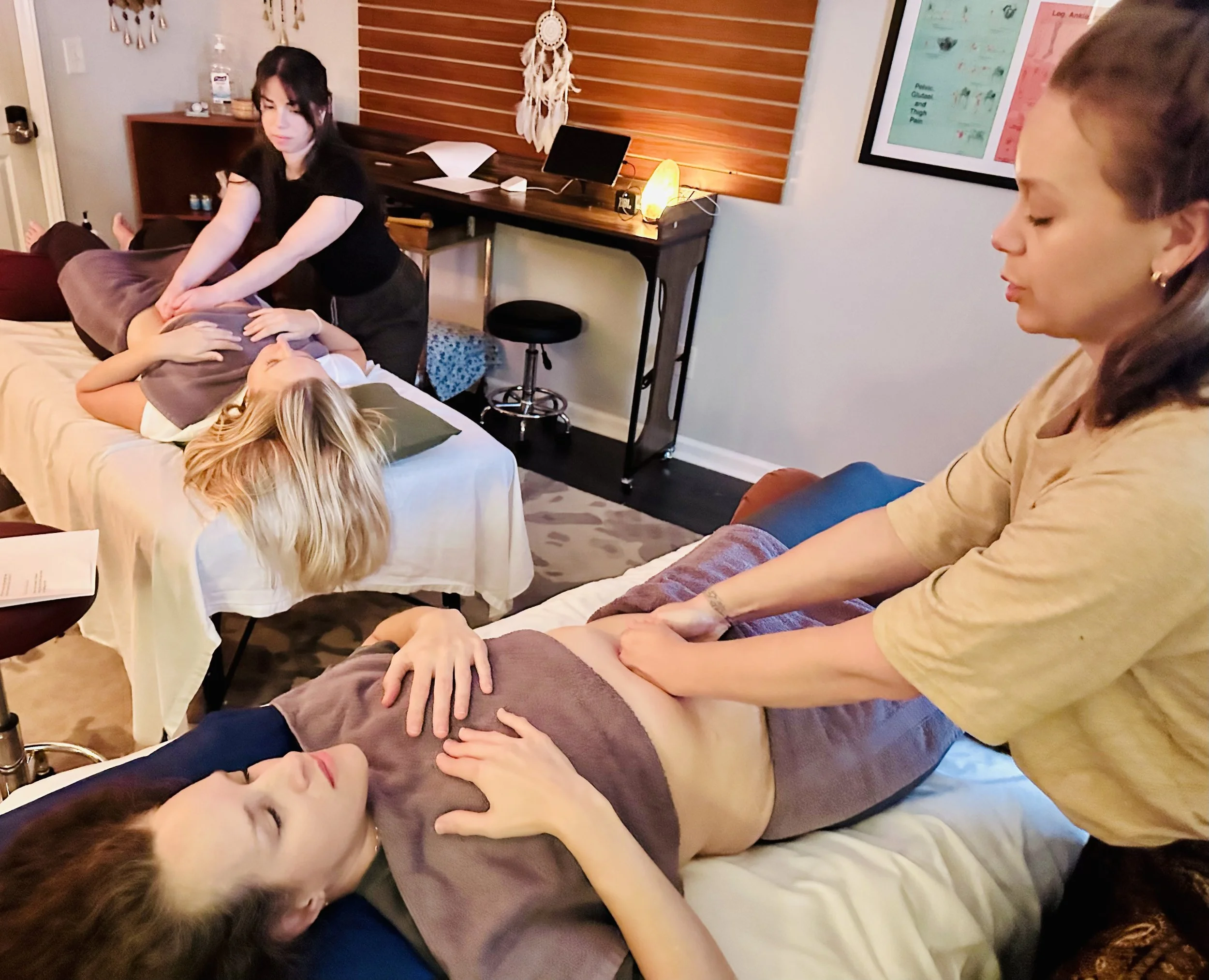 Abdominal Massage: The Visceral Approach